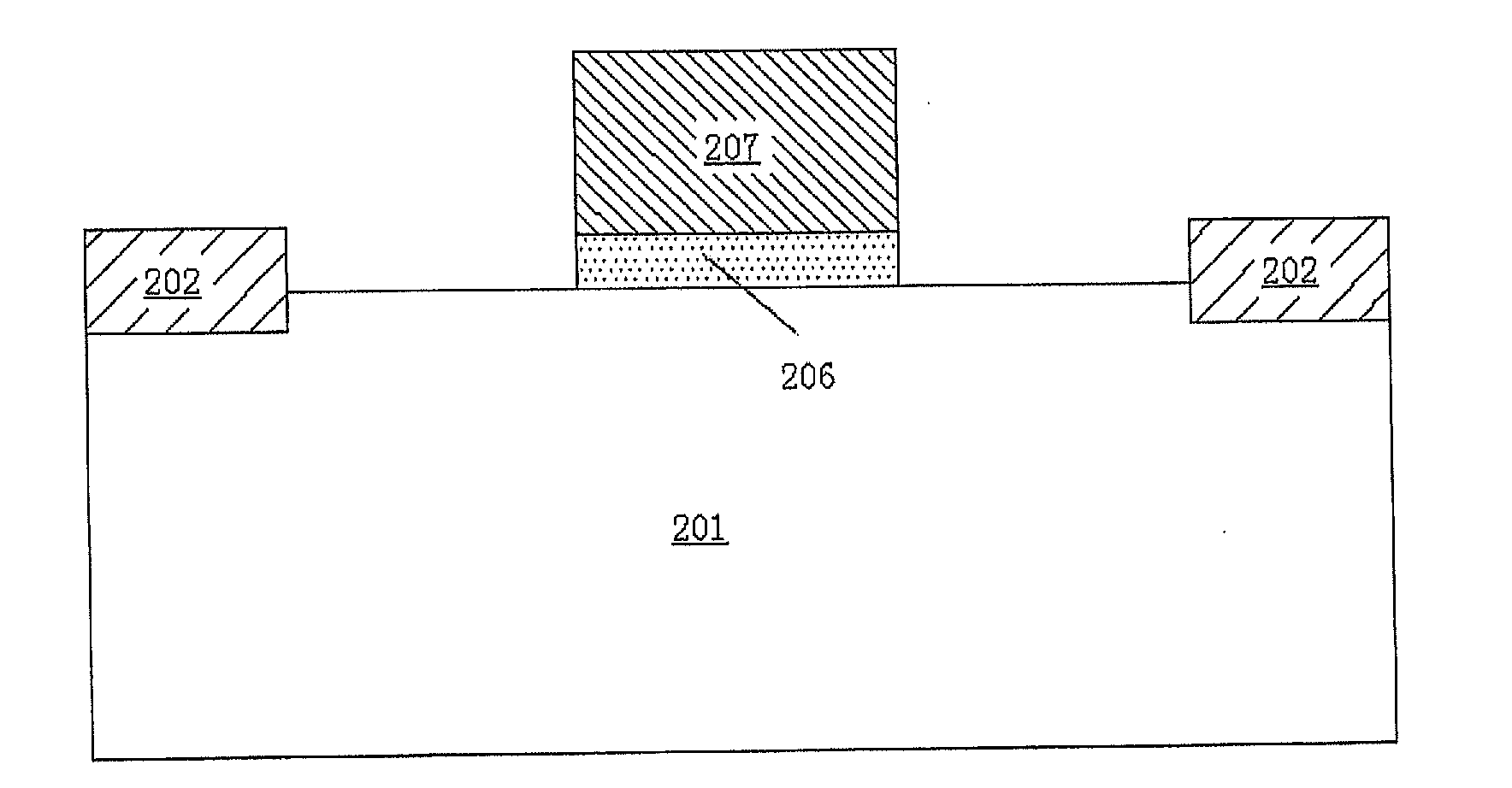 Method for depositing a gate oxide and a gate electrode selectively