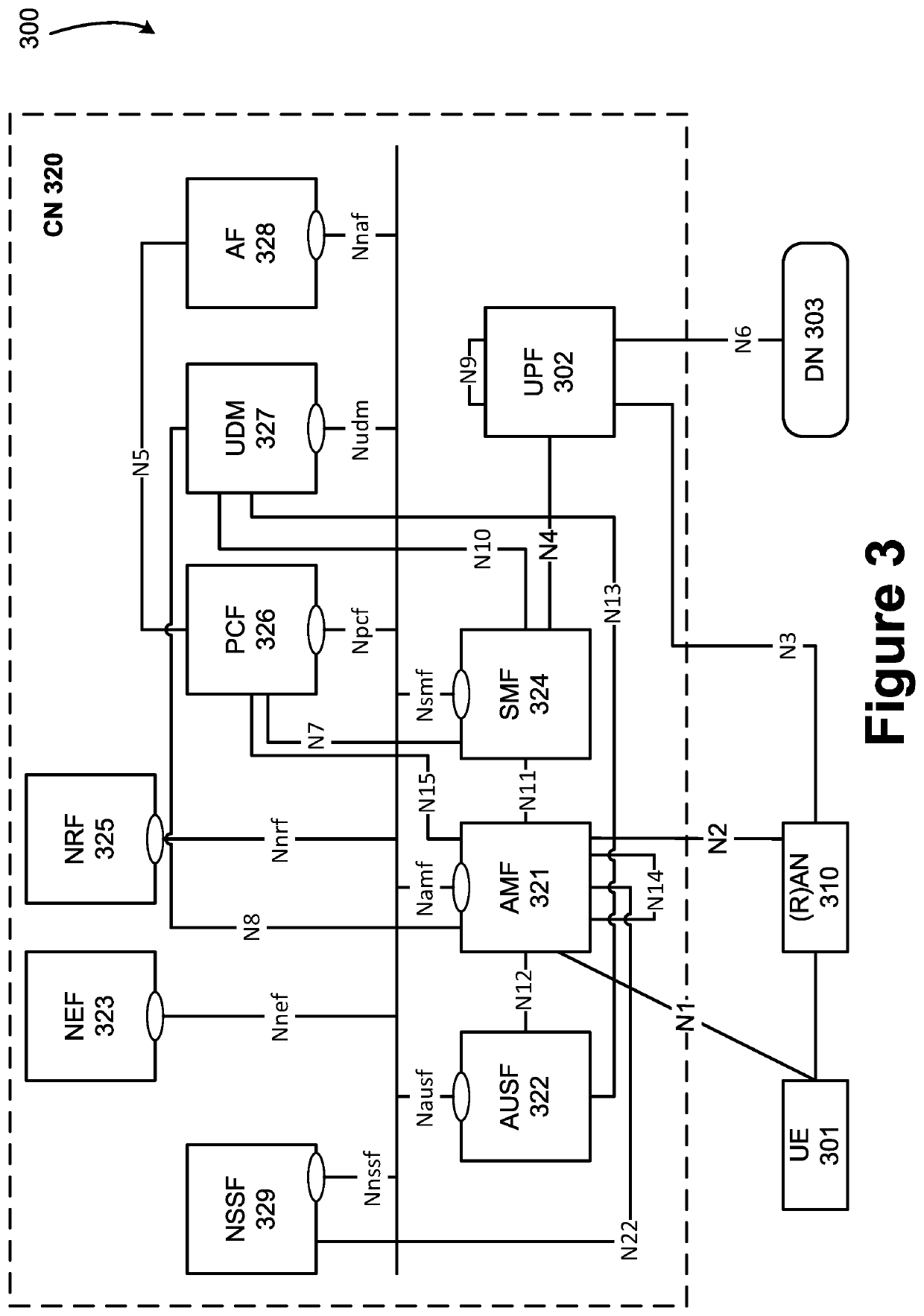 Technologies to authorize user equipment use of local area data network features and control the size of local area data network information in access and mobility management function