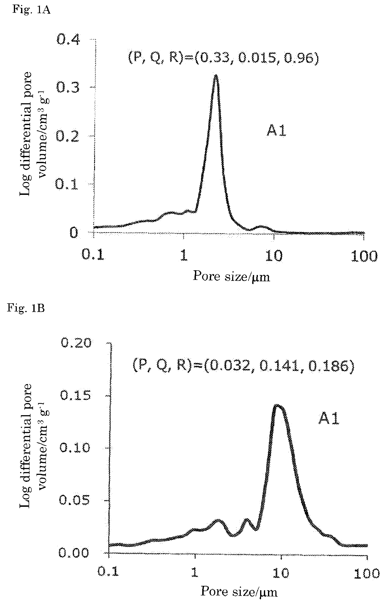 Lead-acid battery