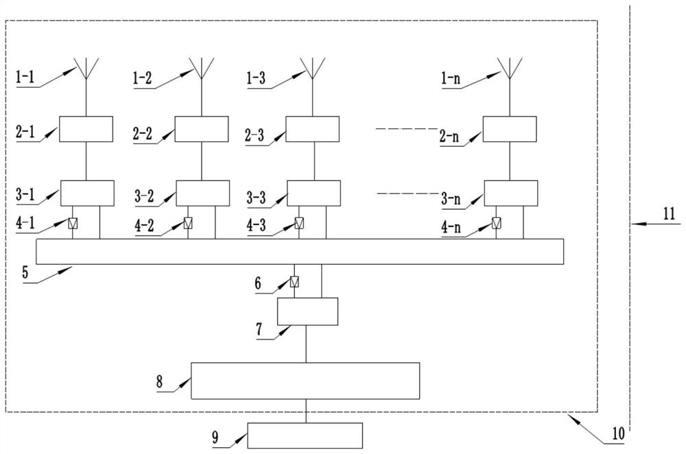 Earth station electromagnetic environment interference measuring device