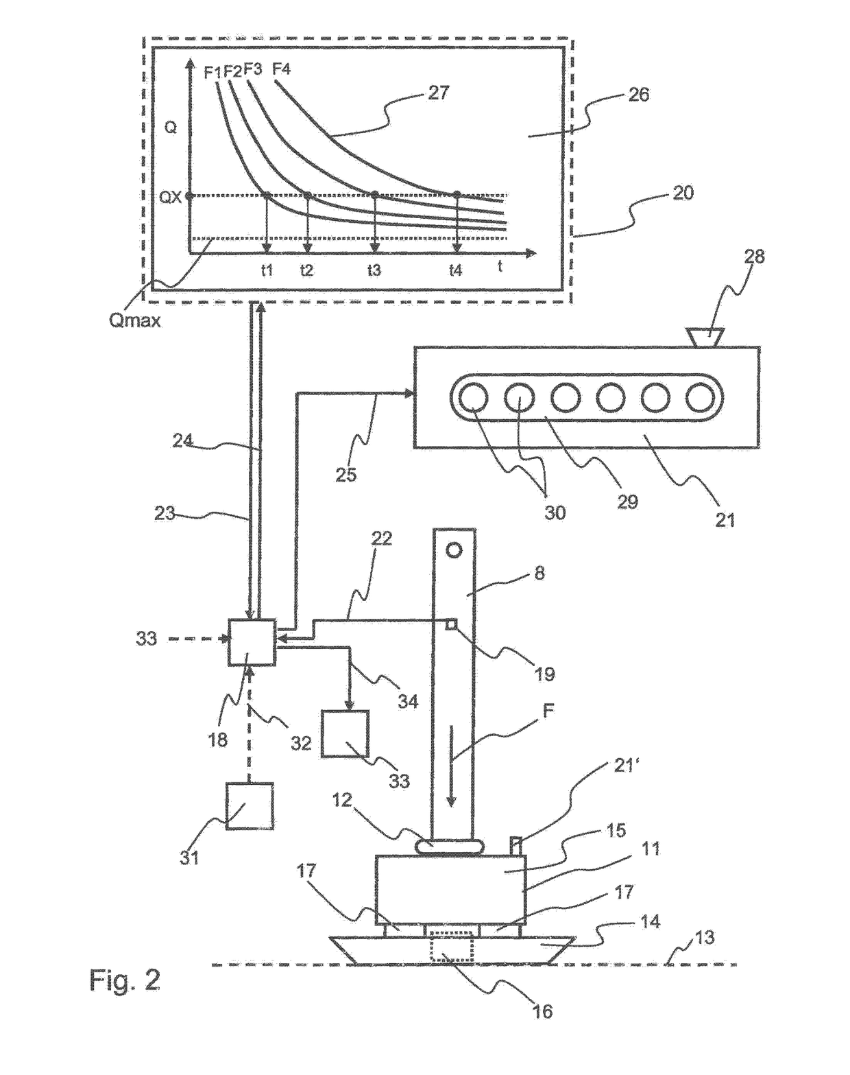 Method For Soil Compaction With An Attachable Compactor, Attachable Compactor As Well As An Excavator With An Attachable Compactor