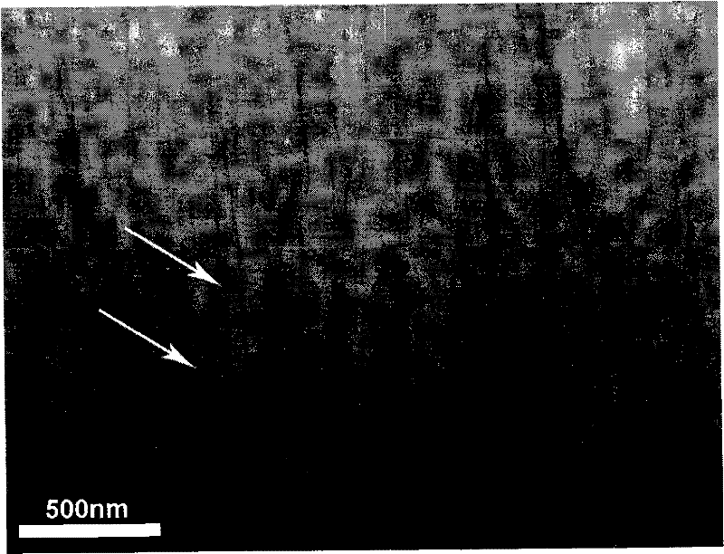 AIN film preparing method