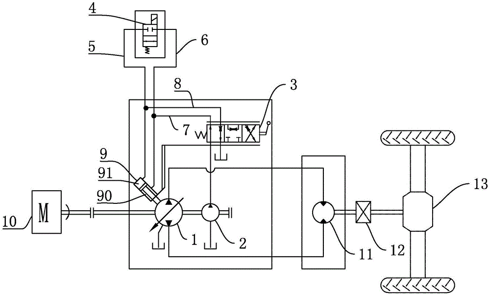 Emergency braking system for harvester and braking method thereof