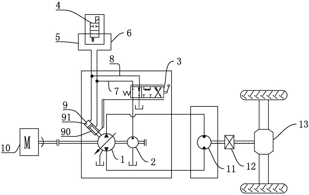 Emergency braking system for harvester and braking method thereof