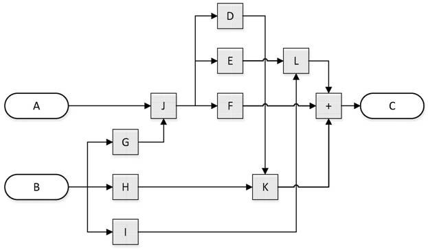 A method to optimize gas turbine igv control to improve the efficiency of gas-steam combined cycle