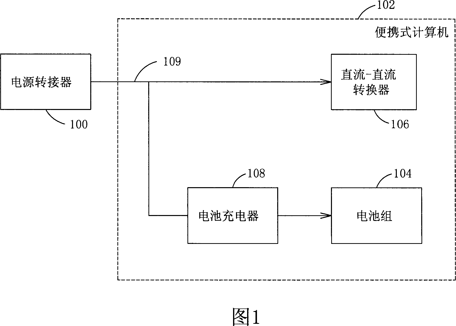 Power converter for providing output power limit and depending on load voltage adjustment