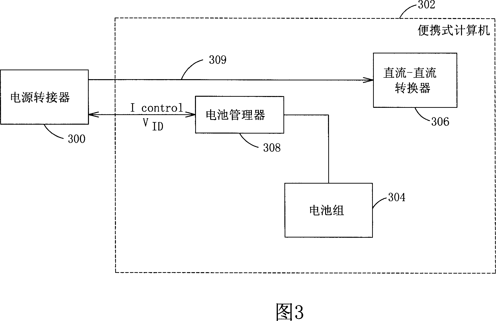 Power converter for providing output power limit and depending on load voltage adjustment