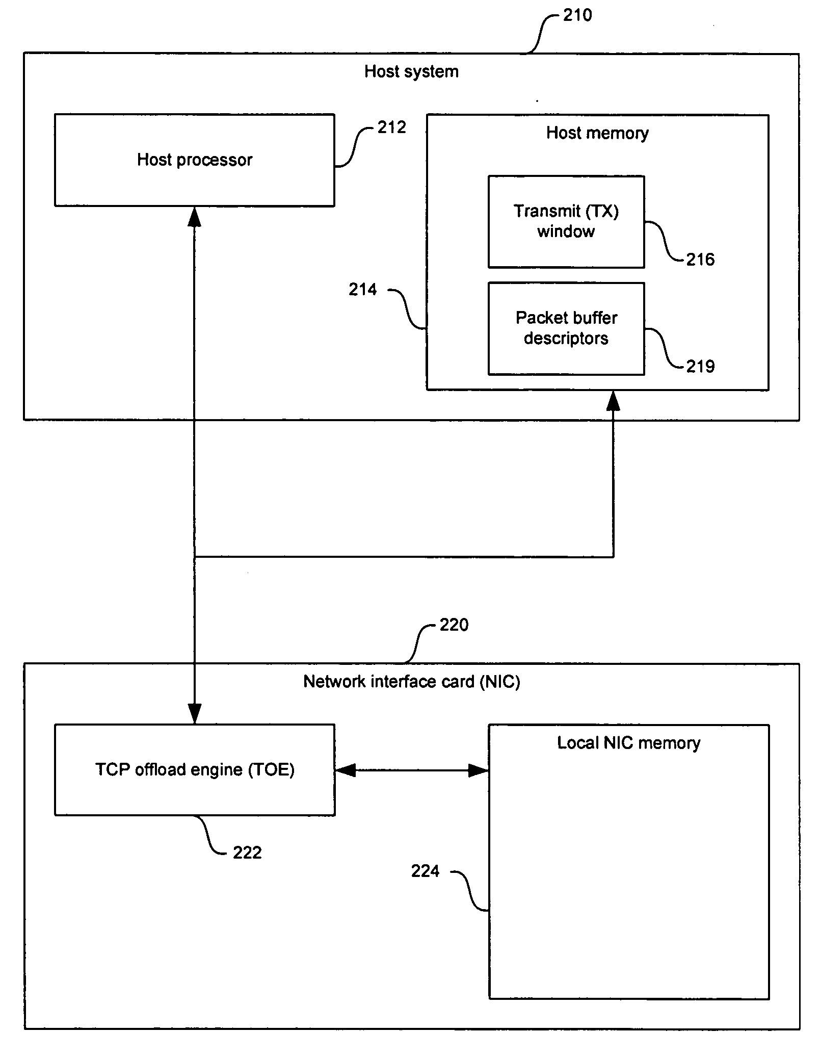 Method and system for transmission control protocol (TCP) retransmit processing