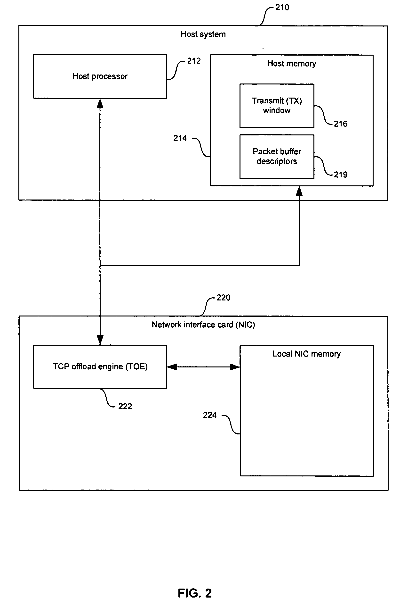 Method and system for transmission control protocol (TCP) retransmit processing