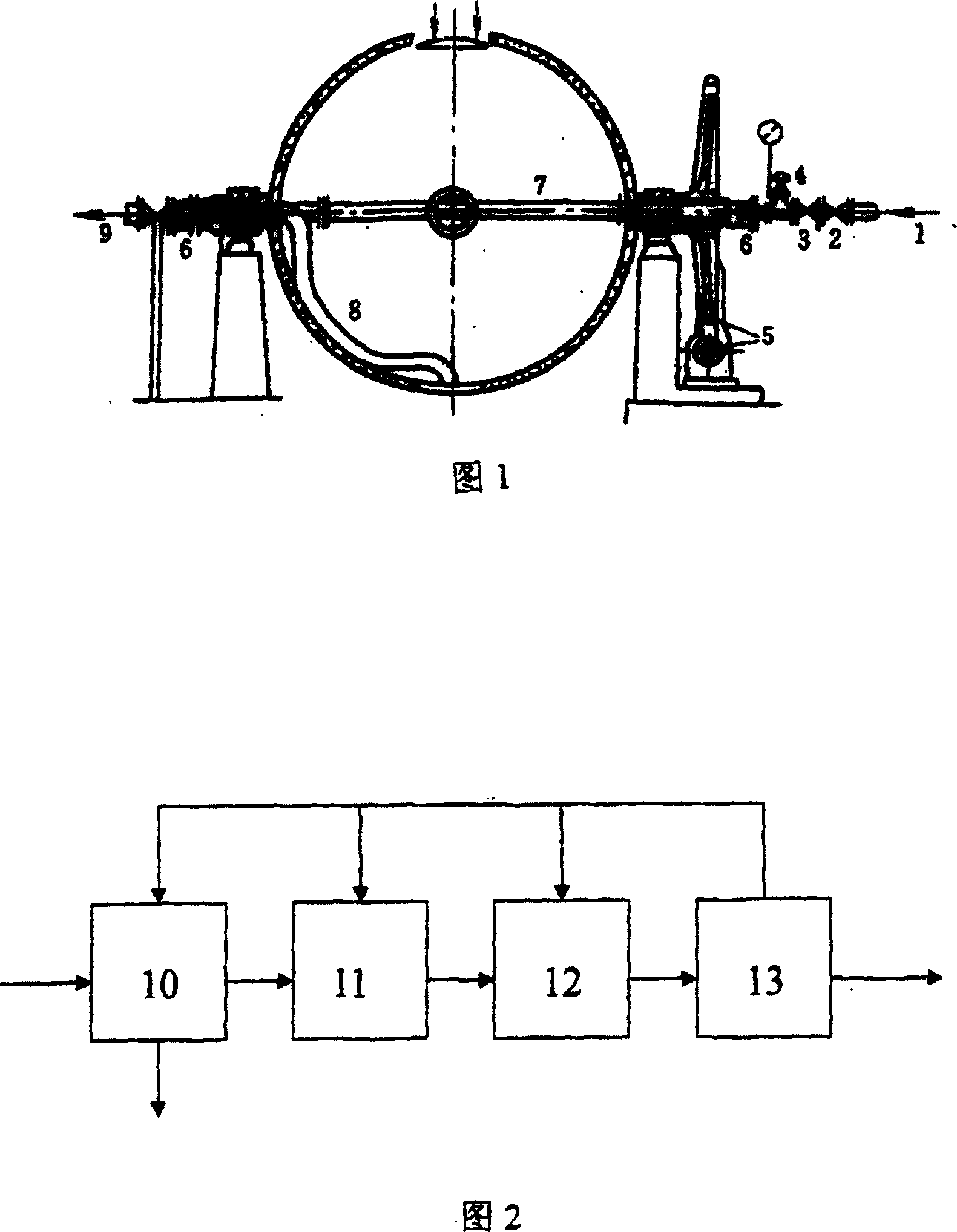 Impregnation pretreatment technology of raw material used in soda process pulp making