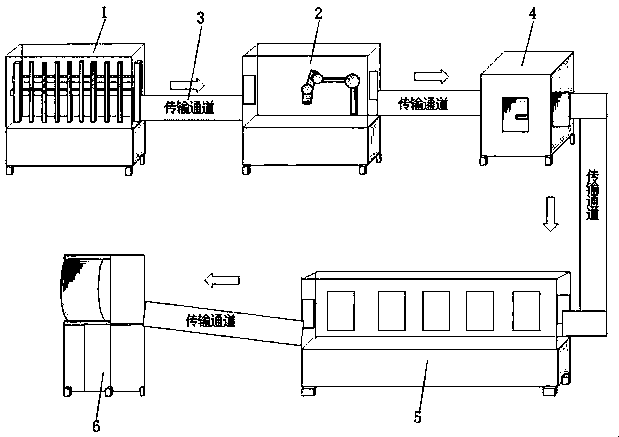 Production process of molded glass lens