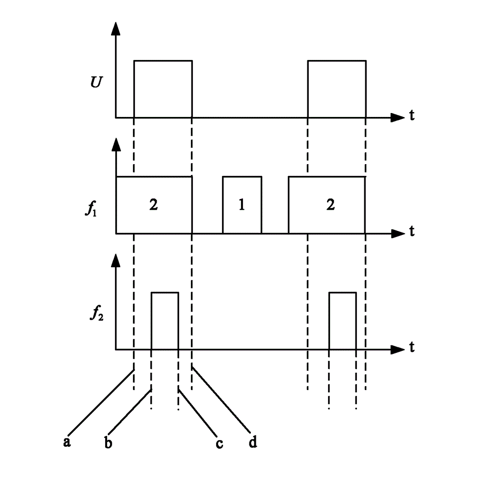 Method for reducing optical frequency shift of rubidium atomic frequency standard