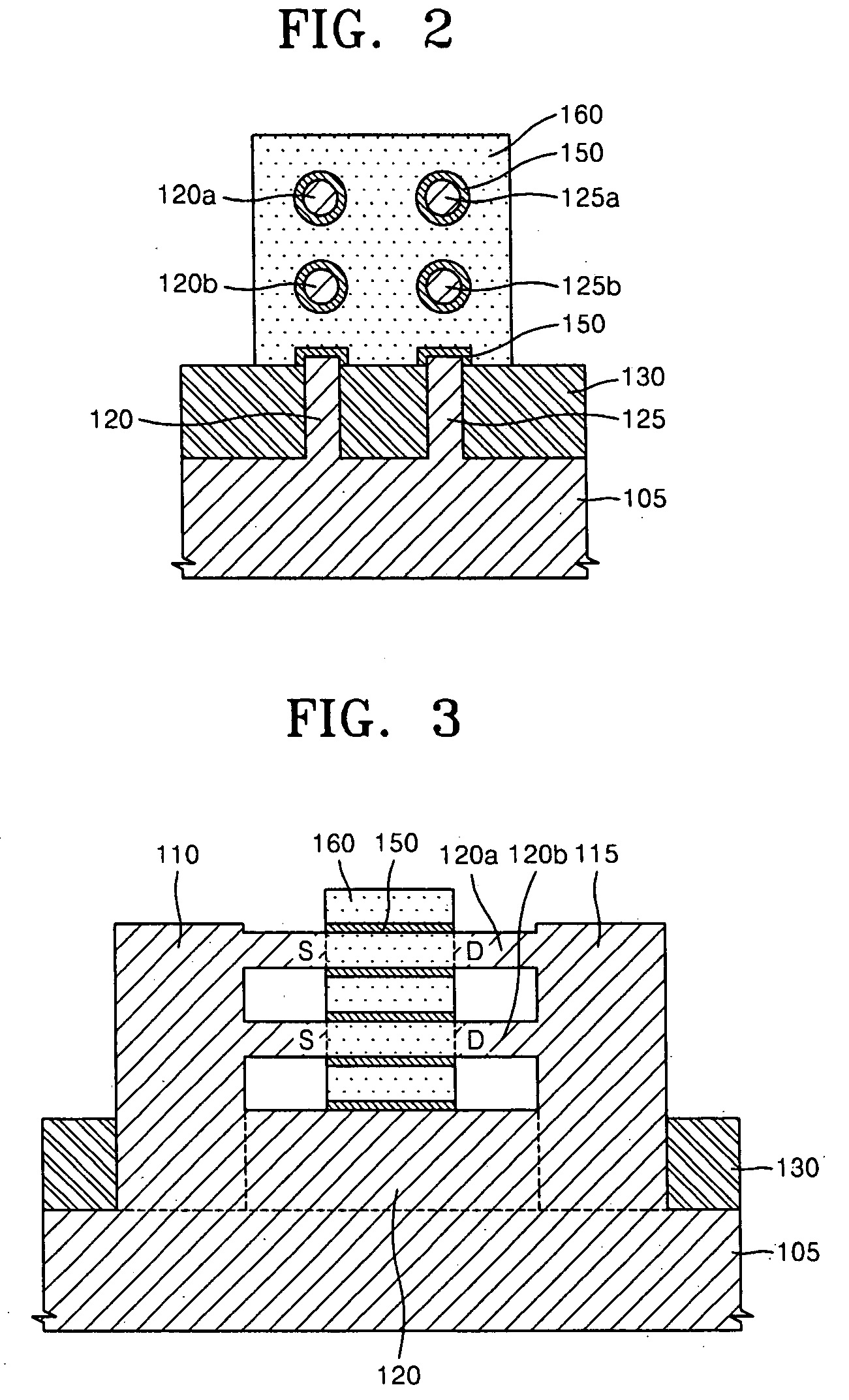 Wire-type semiconductor devices and methods of fabricating the same