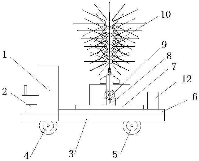 Agricultural machinery