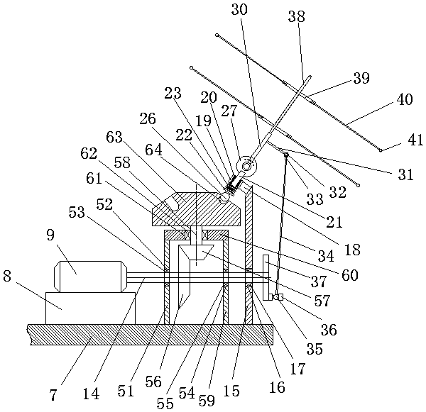 Agricultural machinery