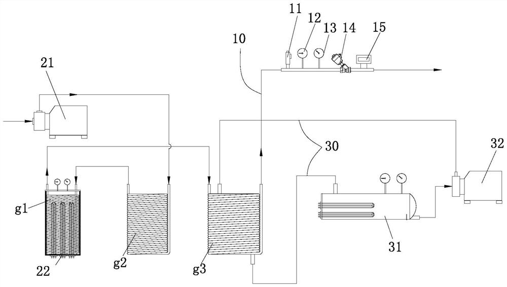 Fluid high-temperature sterilization equipment