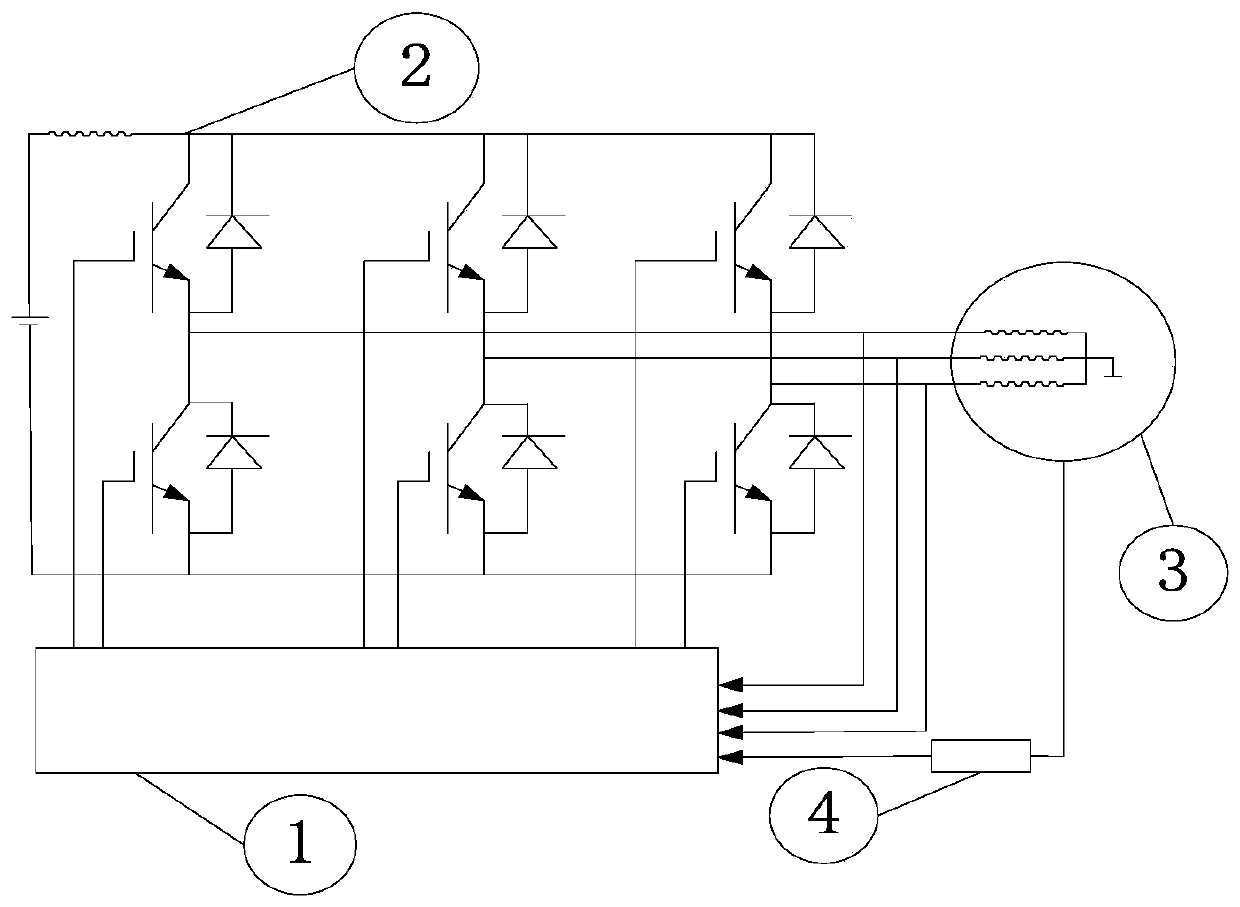 Model predictive control method of embedded permanent magnet synchronous motor