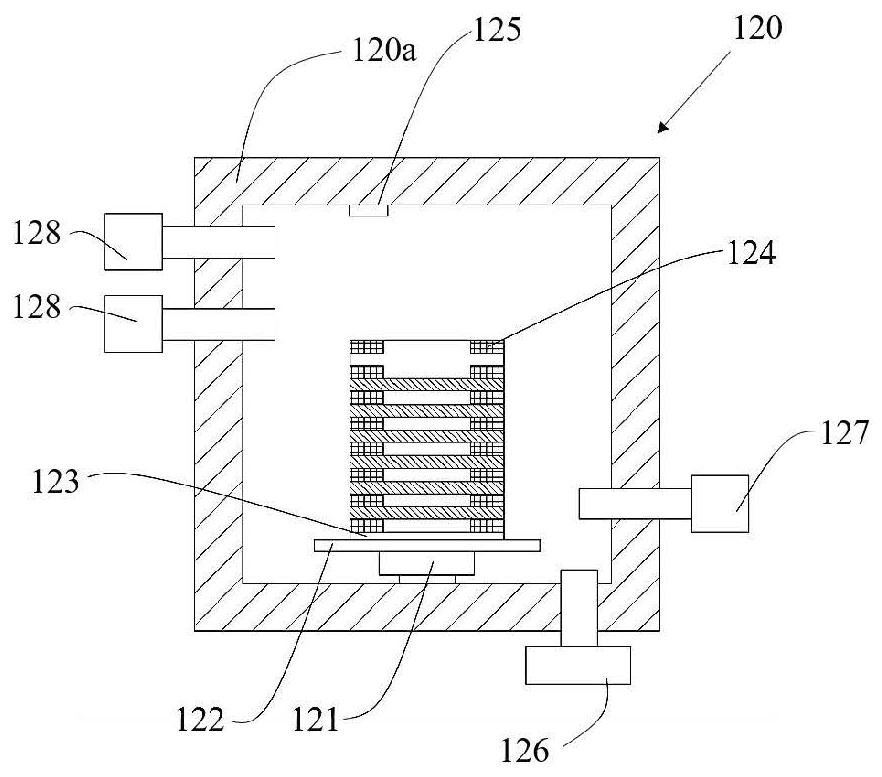 Semiconductor device