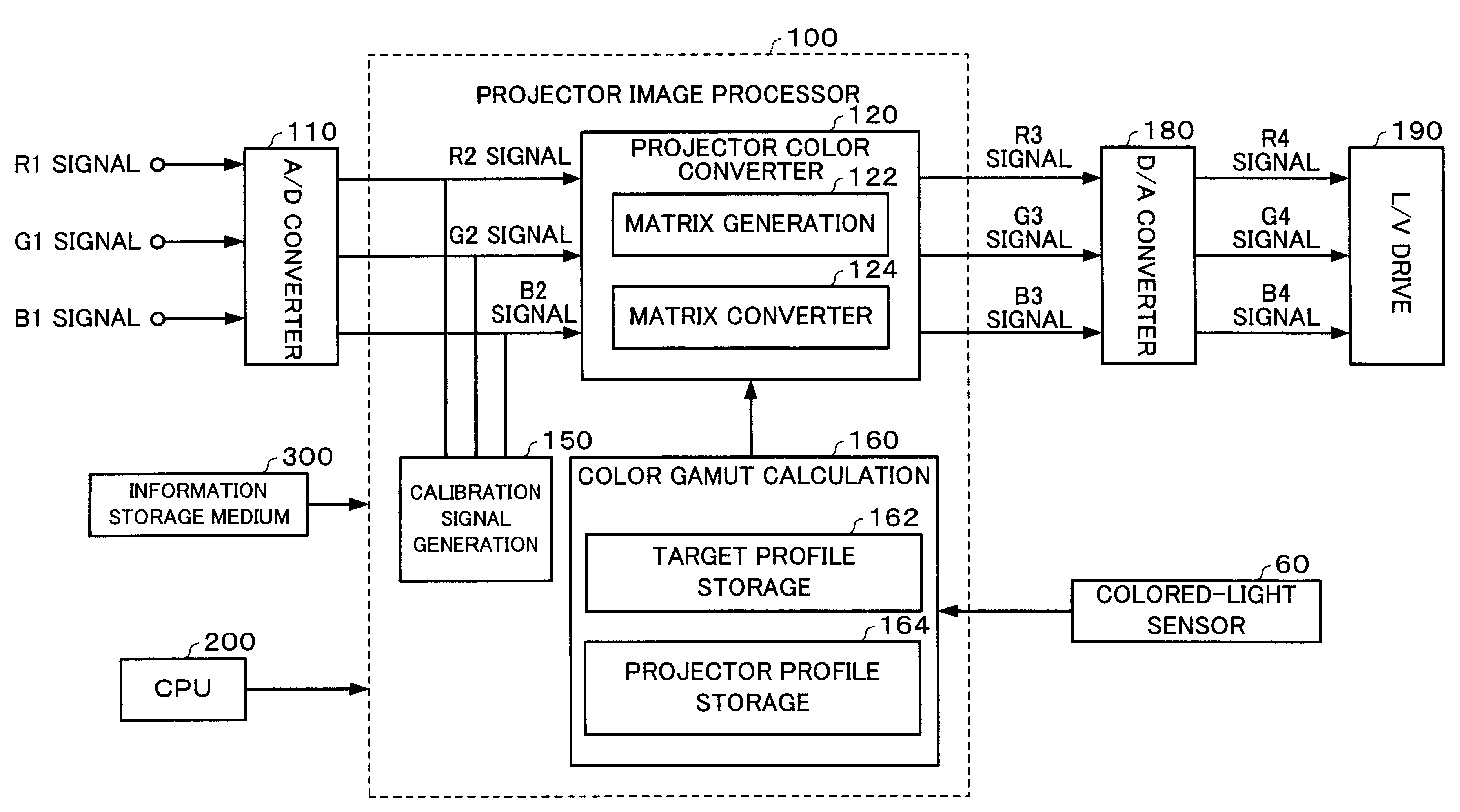 Image display system, image processing method, and program