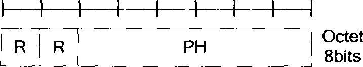 Method for measuring power headroom, method for reporting power headroom and terminal