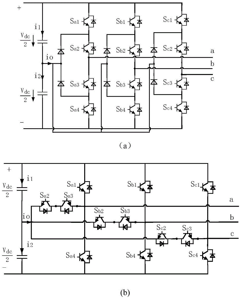 Midpoint voltage balance control system and method with low frequency oscillation suppression function