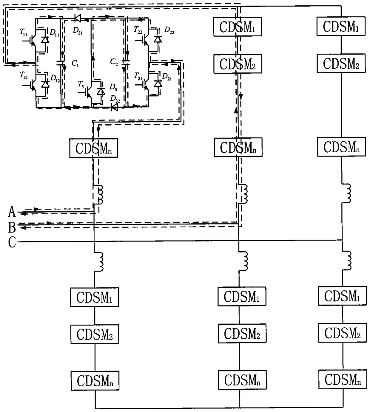 A method for starting a flexible direct current transmission system