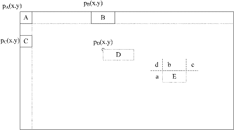 Video encoding and decoding interframe image predicting method and video codec