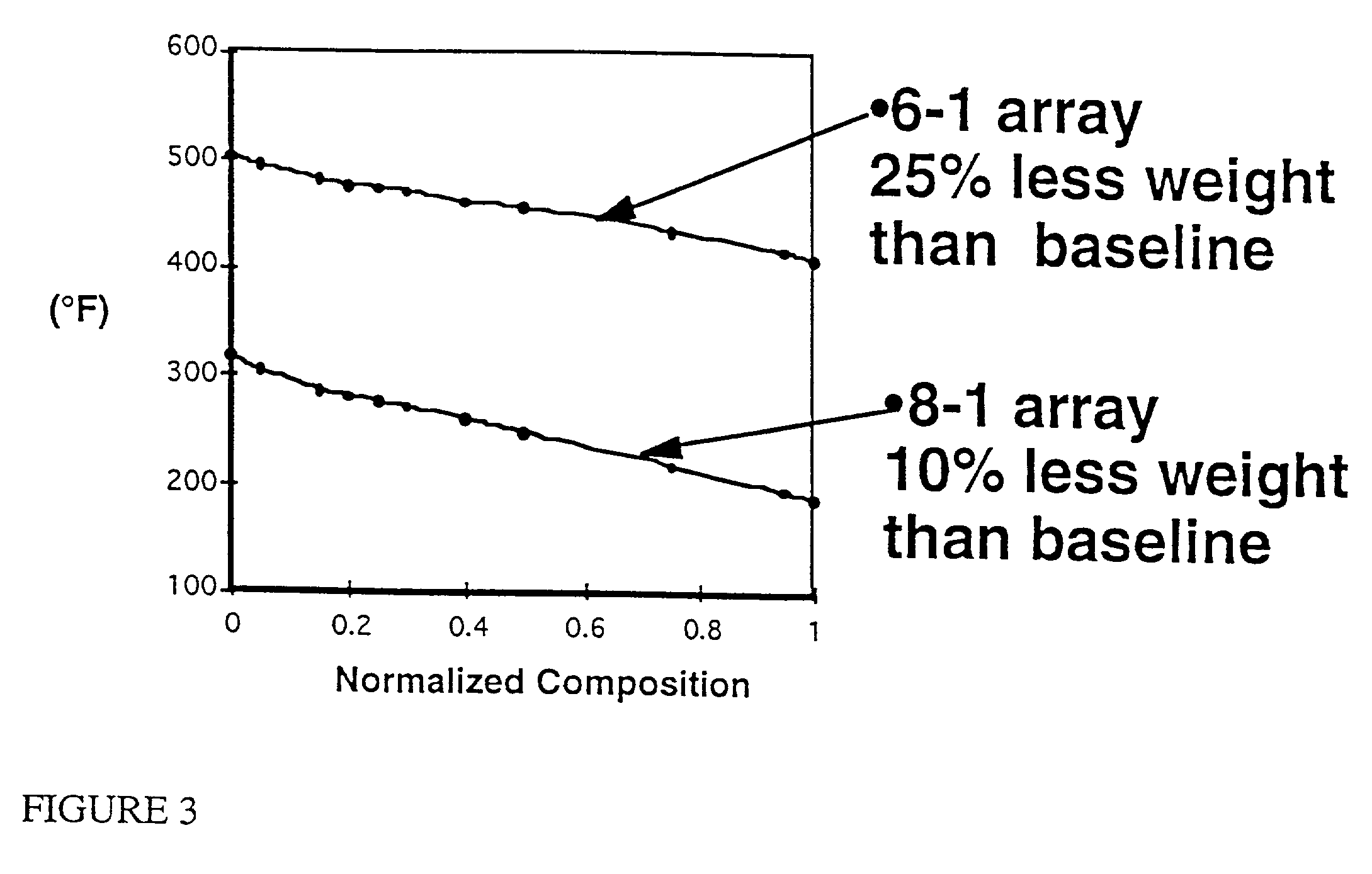 Aerogel loaded tile composite material