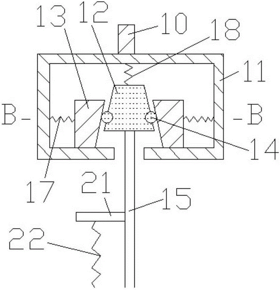 Low-pressure gas circulation rotating speed regulating system