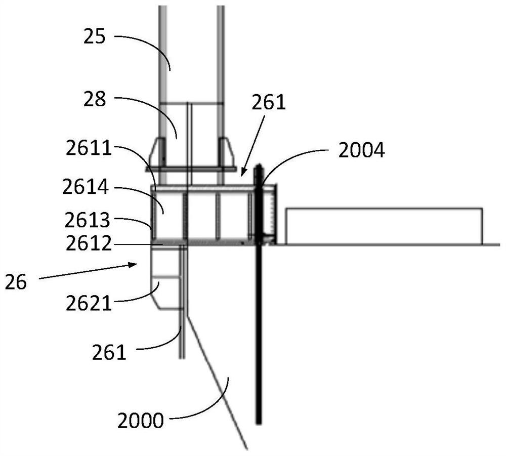 Middle support bracket system of bridge girder erection machine