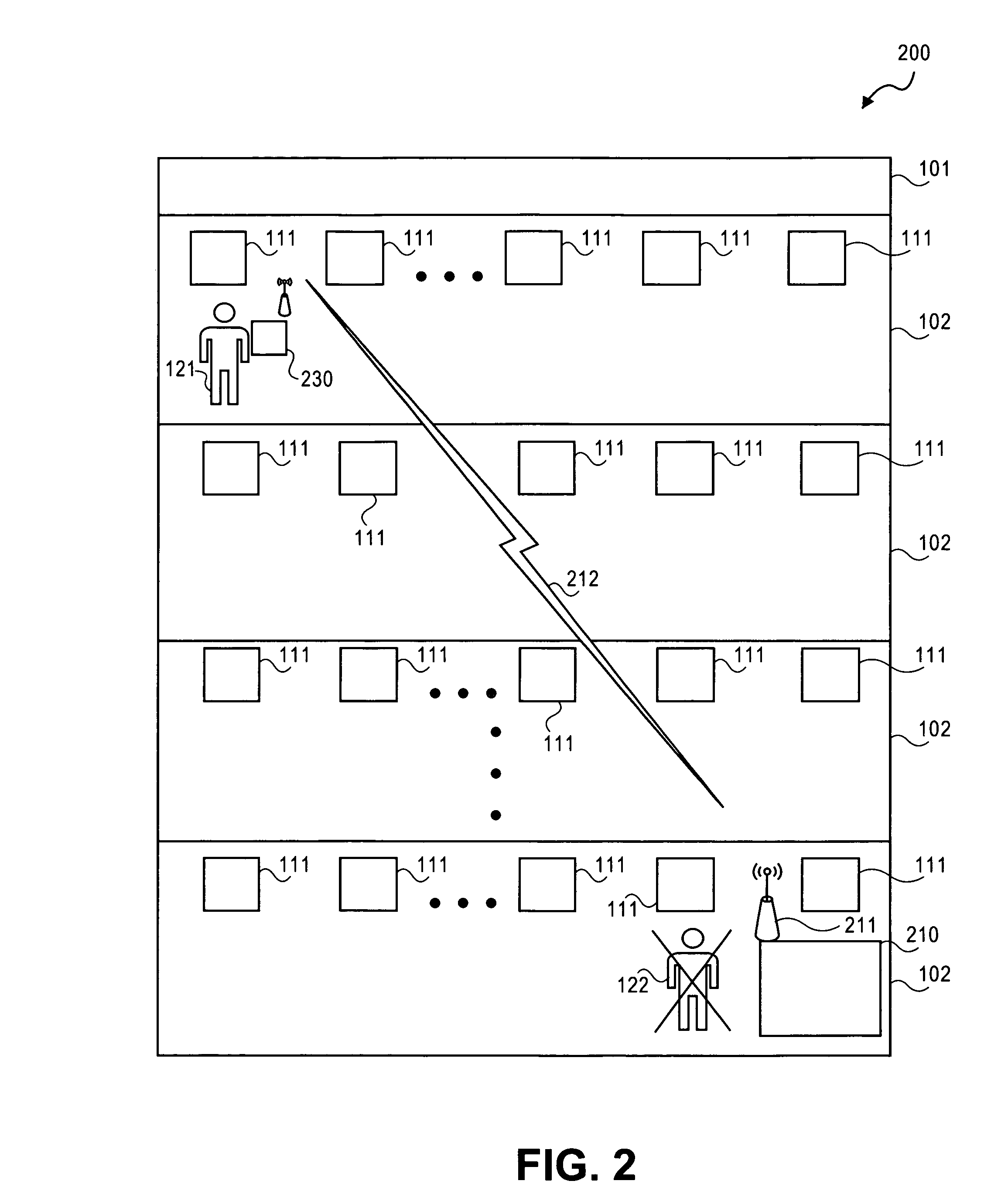 Method and apparatus for authenticated on-site testing, inspection, servicing and control of life-safety equipment and reporting of same using a remote accessory