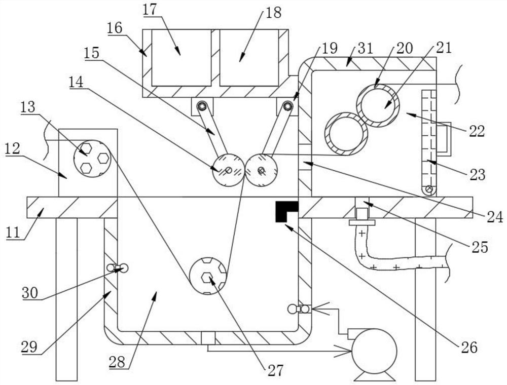 Antistatic treatment device and process for silk cloth