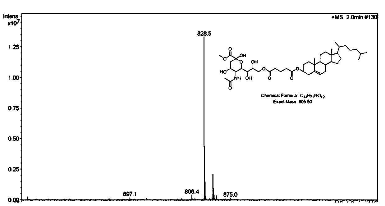 Sialic acid lipid derivative and preparation method and application thereof