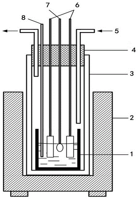 Molten salt electroplating preparation method of iridium coating with non-columnar grain structure