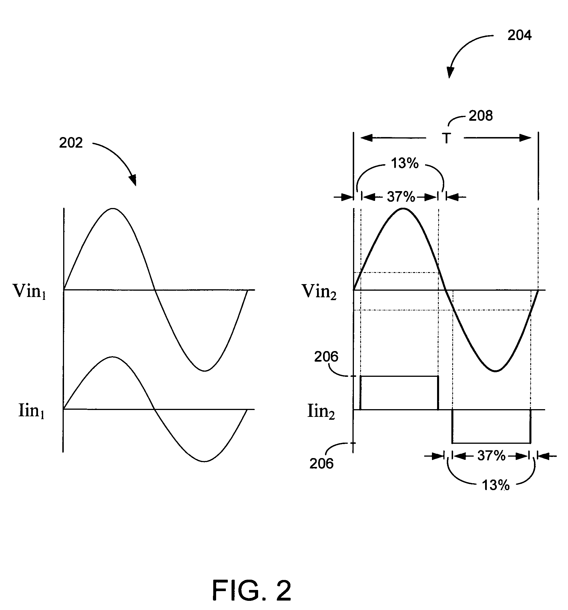 Current controlled switch mode power supply