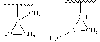 Use of Hydrogen and an Organozinc Compound for Polymerization and Polymer Property Control