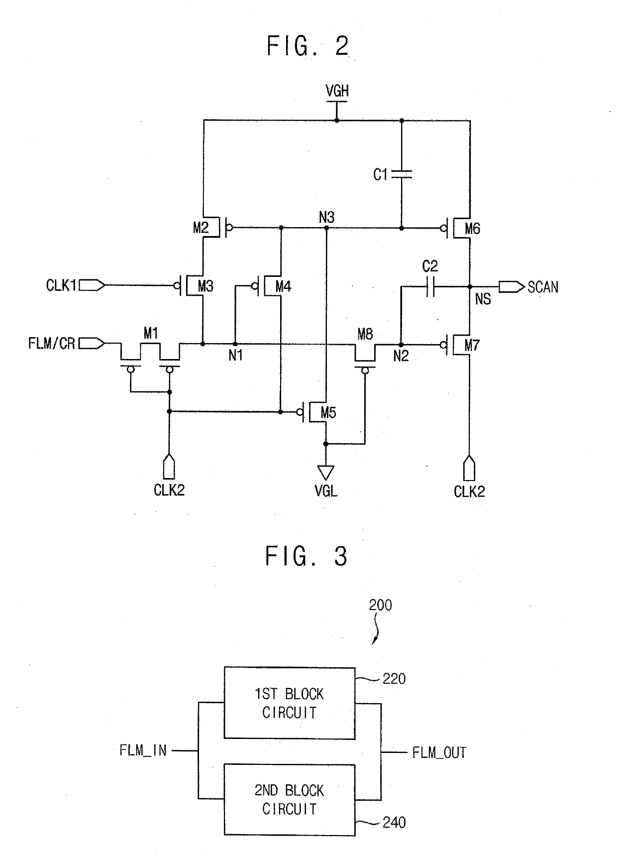 Scan driver and display device having the same