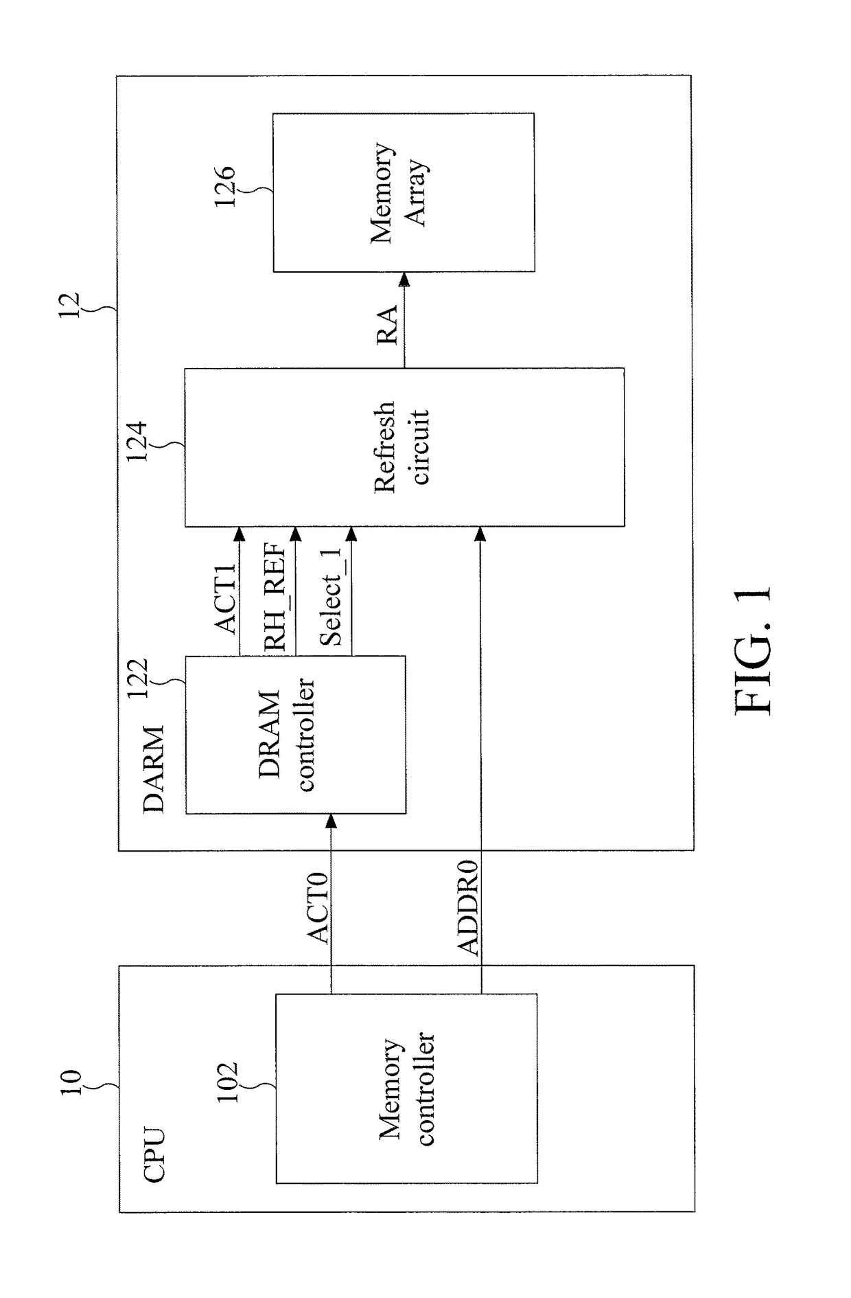 Dram circuit, redundant refresh circuit and refresh method