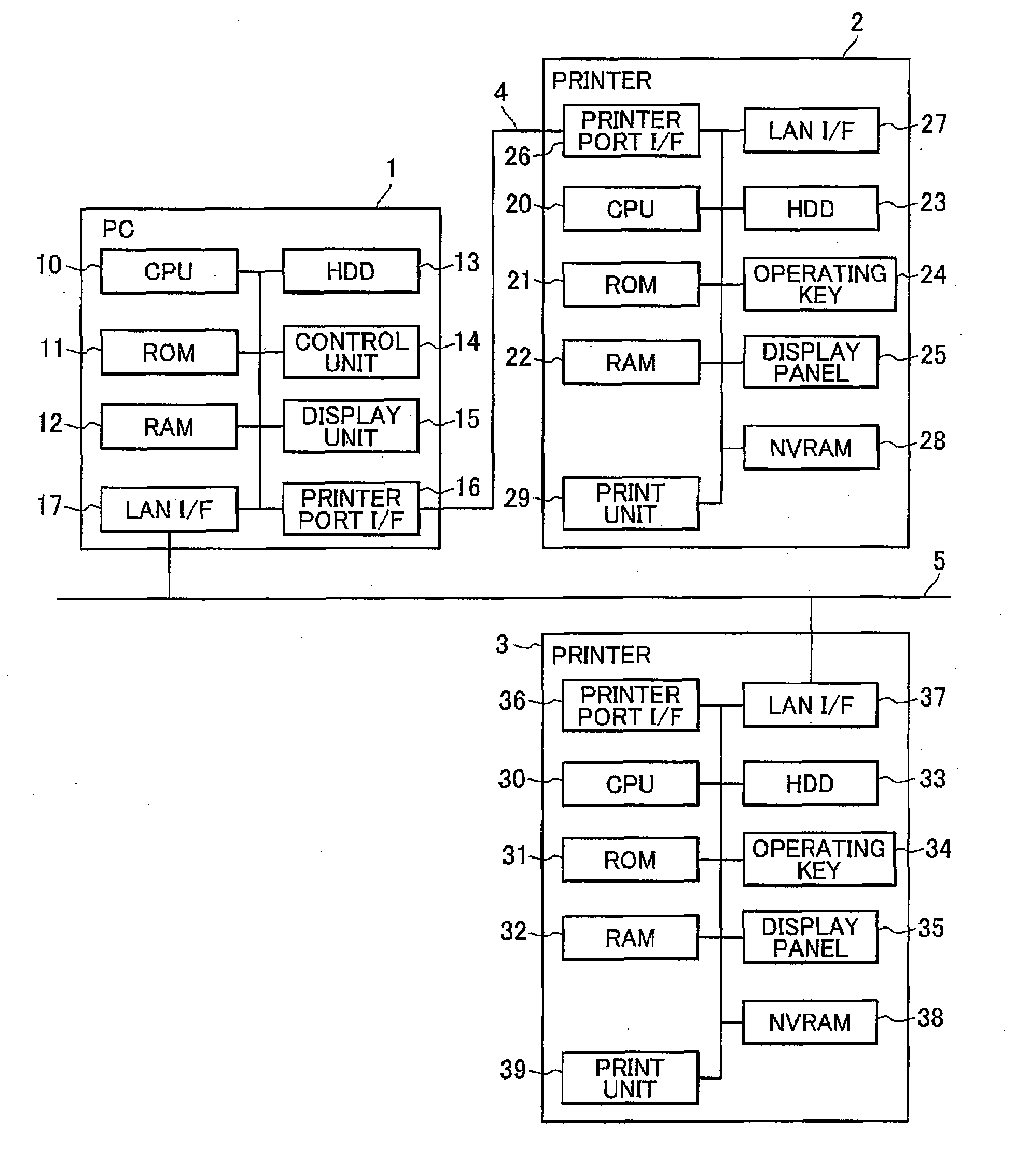 Data Processing Device for Renaming Virtual Device