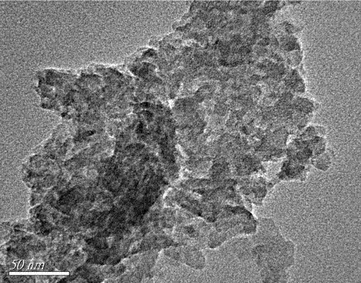 Preparation method of graphite type carbon nitride photocatalytic material