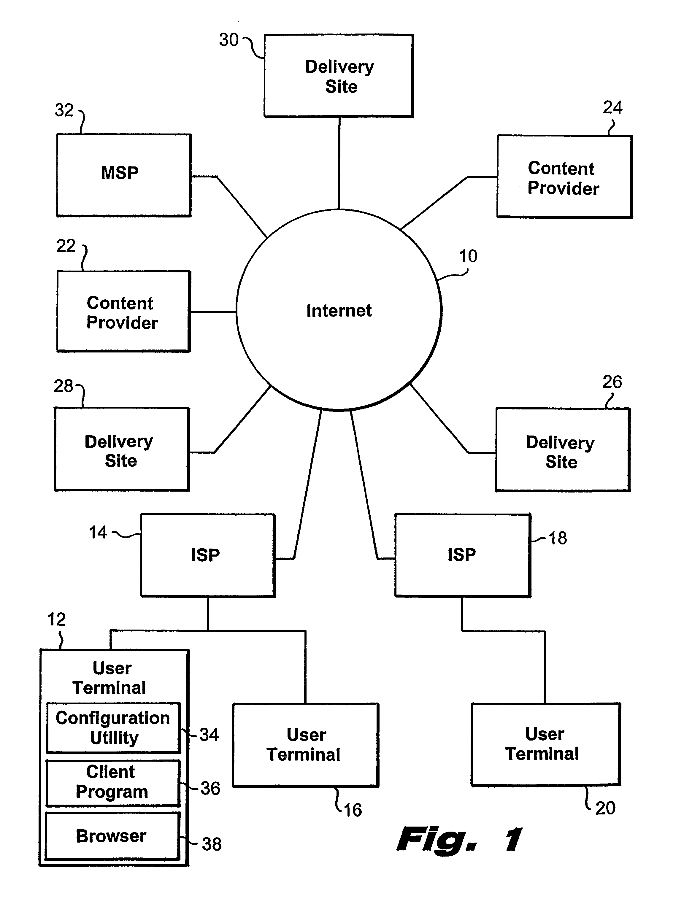 System and method for server-side optimization of data delivery on a distributed computer network