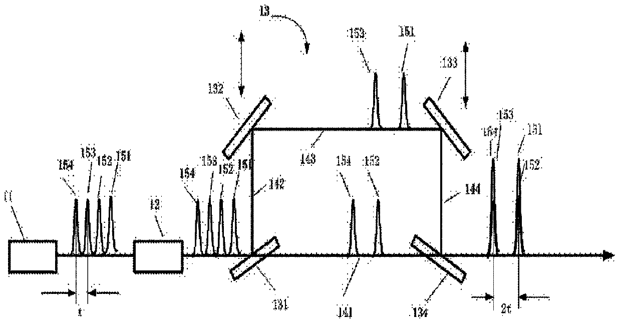 Structure for lowering linear polarization laser pulse repetition frequency and improving pulse energy