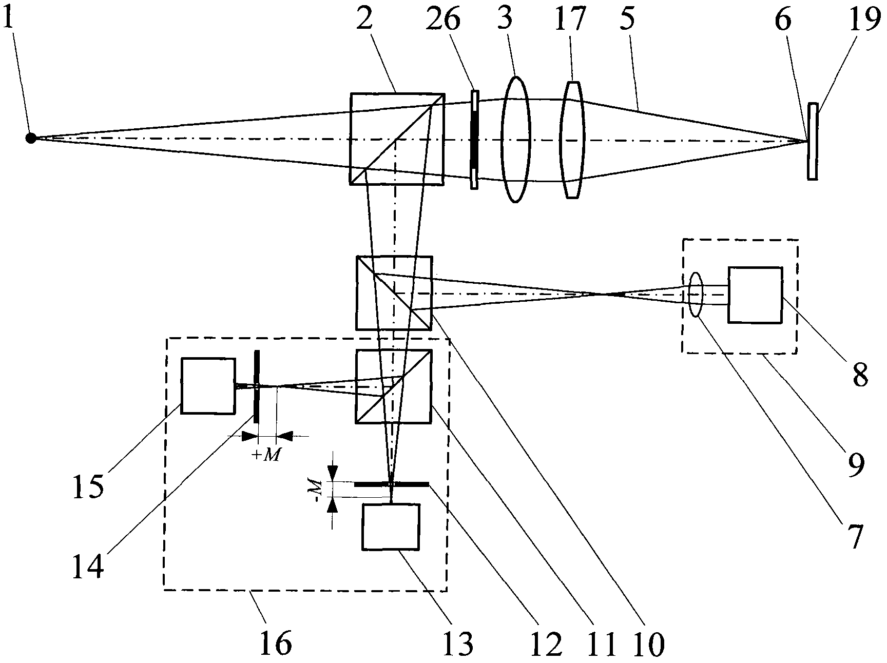 Method and device for measuring multiple element parameters in differential con-focus interference manner