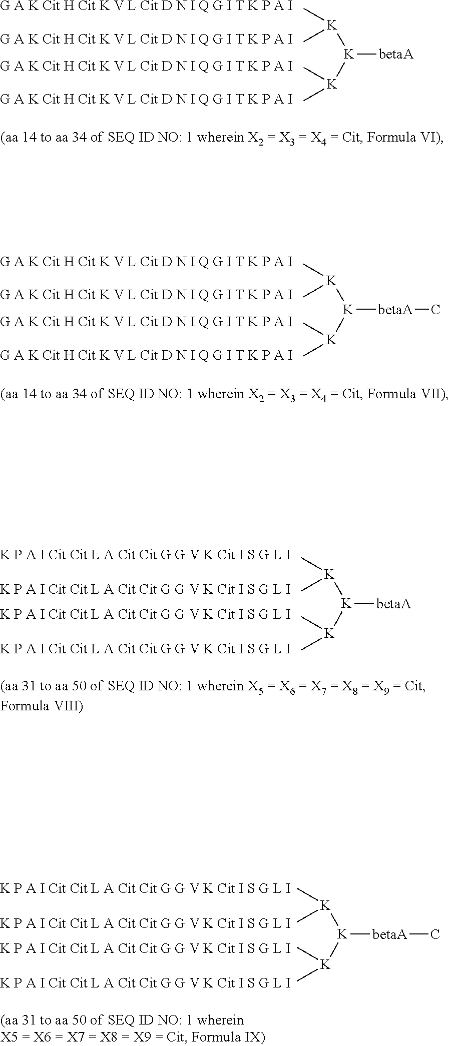 Method for the diagnosis of rheumatoid arthritis