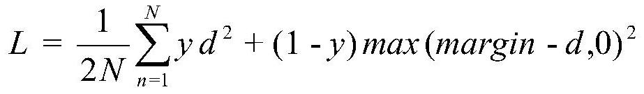 Universal cross-modal retrieval model based on deep hash