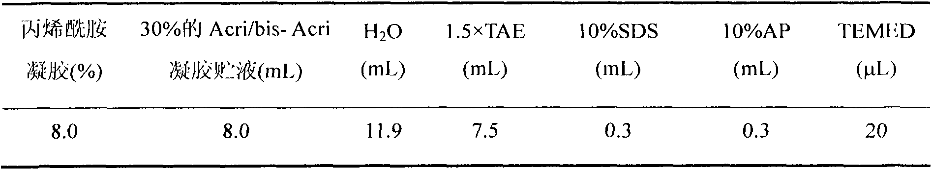 SSR (simple sequence repeat) markers, linked with LRPW (loss rate of panicle weight) related Aphelenchoides besseyi Christie resistant QTL (quantitative trait loci), on chromosome 5 and application thereof