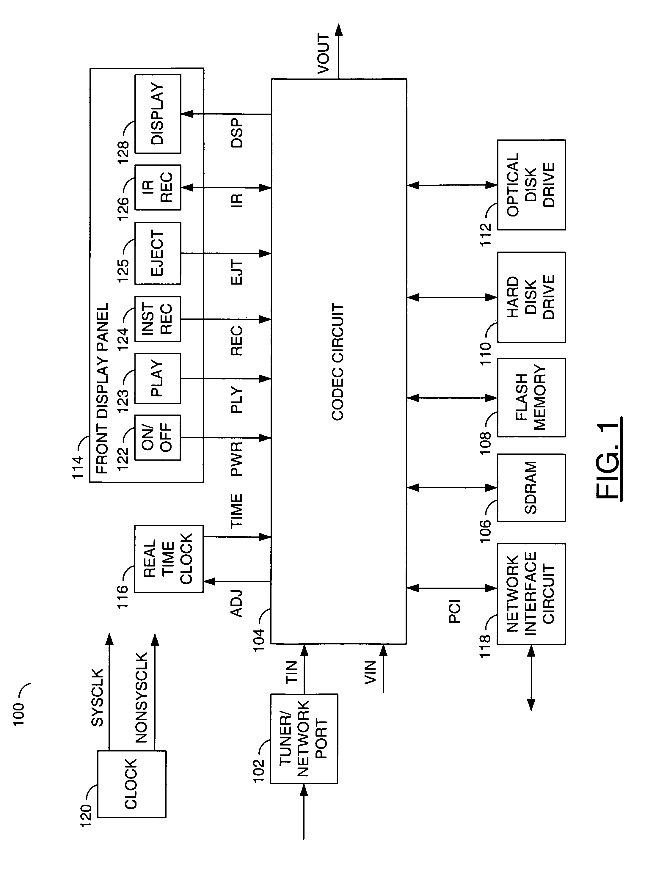 DVD recorder and PVR instant on architecture