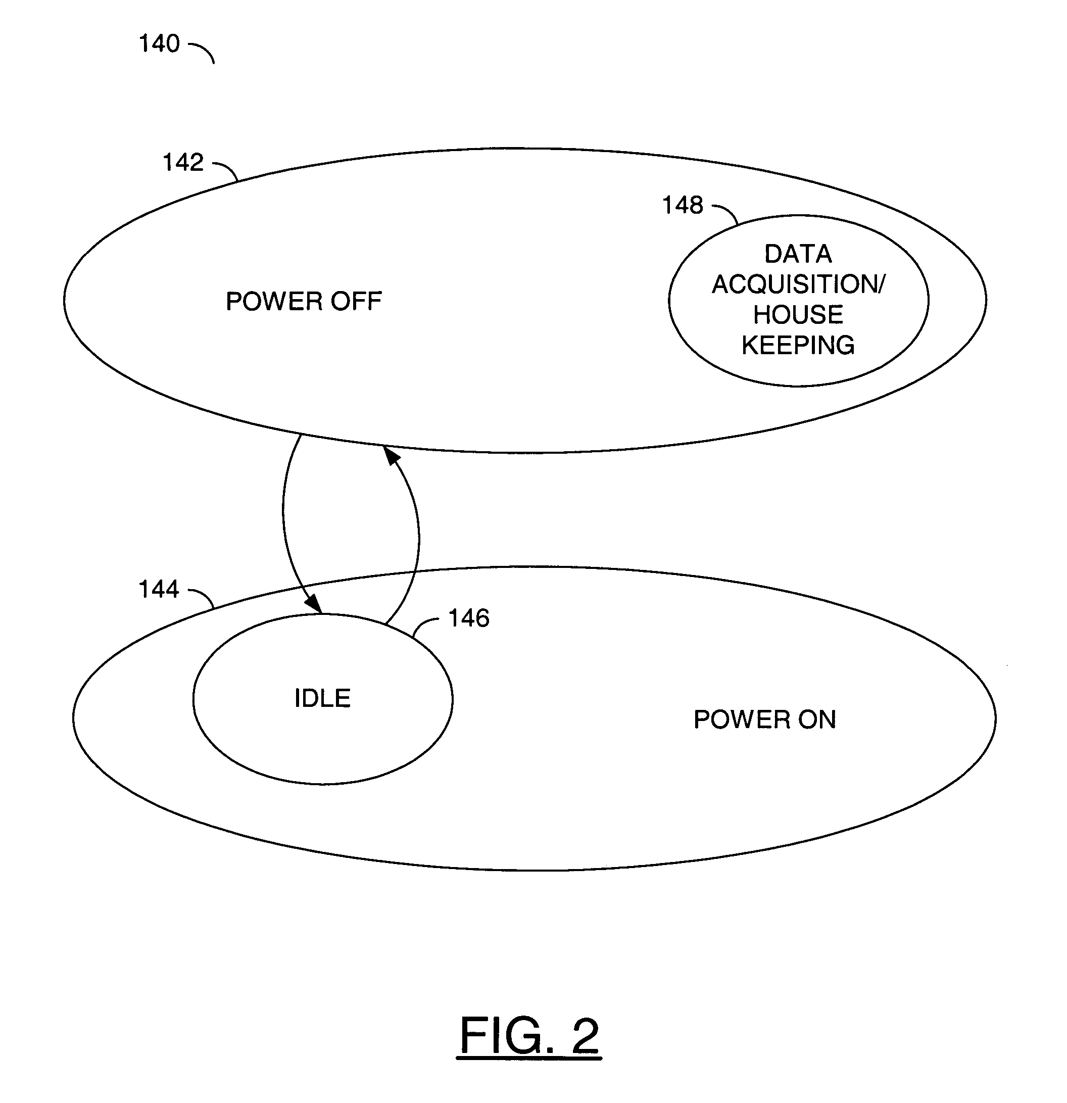 DVD recorder and PVR instant on architecture