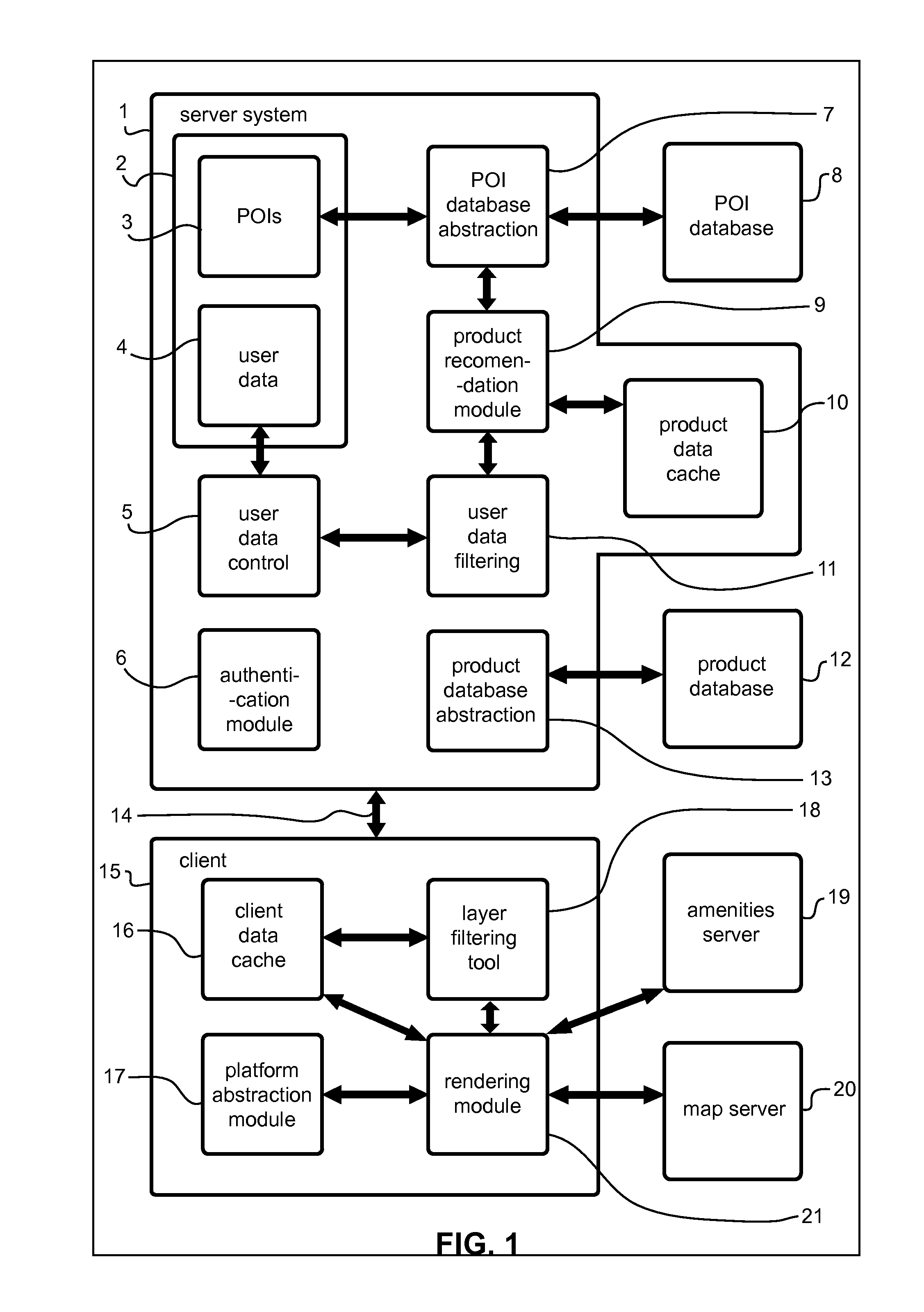 Contextual Product Recommendation Engine