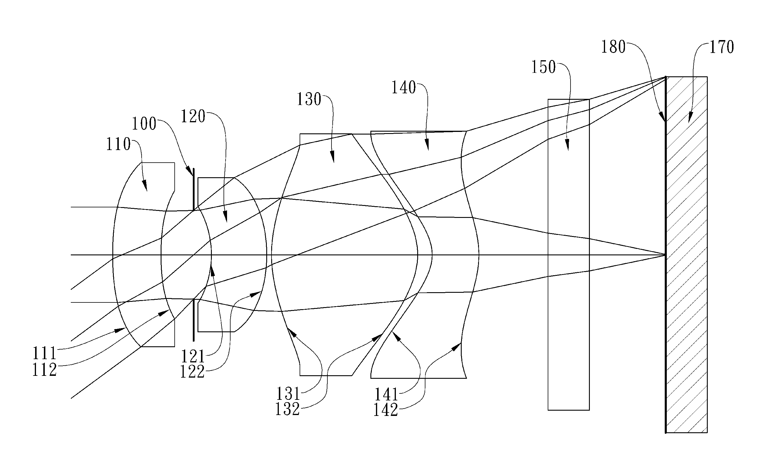 Optical lens system